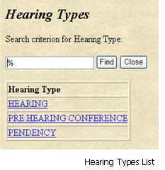 Hearing Types List