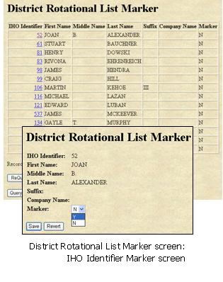 District Rotational List Marker screen: IHO Identifier Marker screen