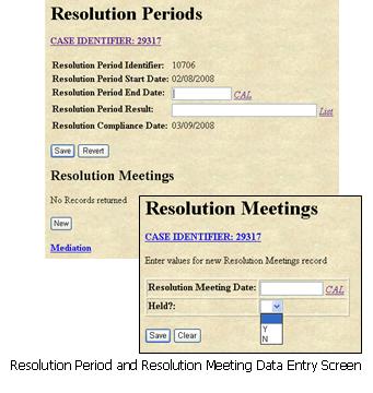 Resolution Period and Resolution Meeting Data Entry screens