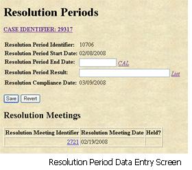 Resolution Period Data Entry screen
