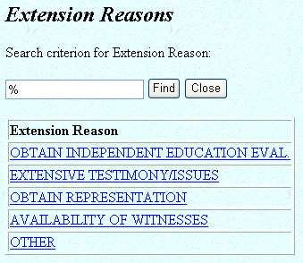 Extension Reasons List